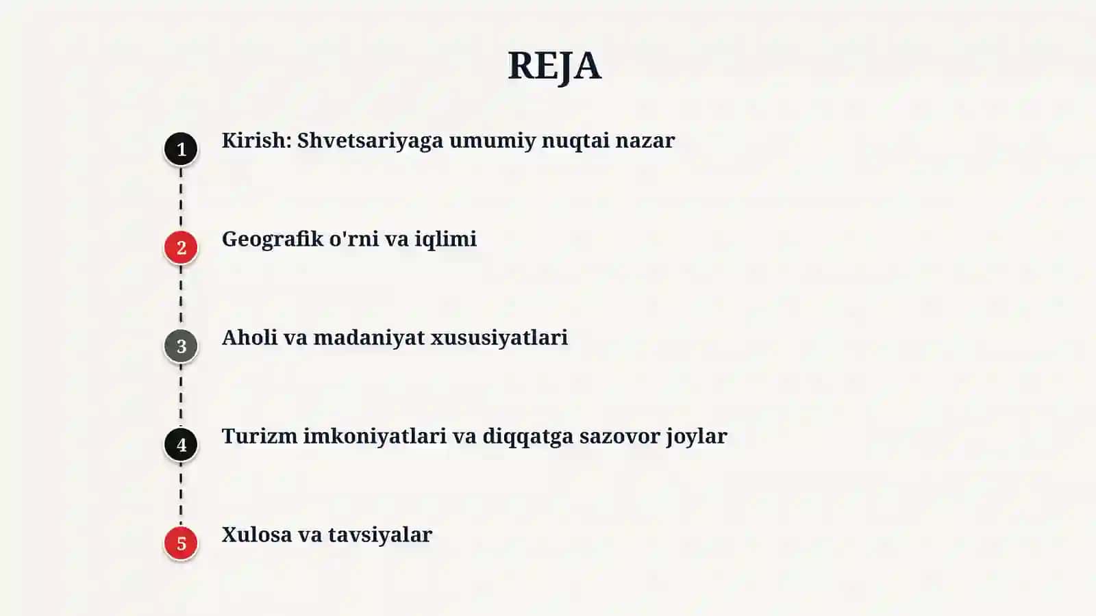Shvetsariya 2