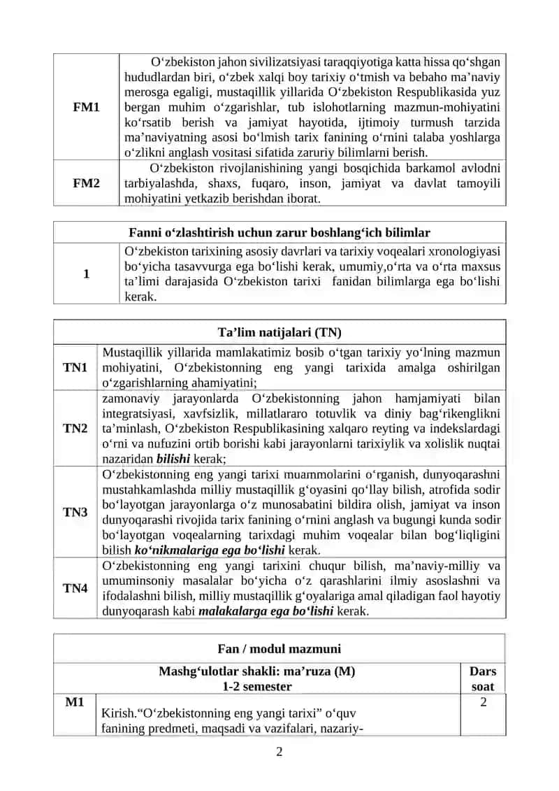 MODUL / FAN SILLABUSI 2