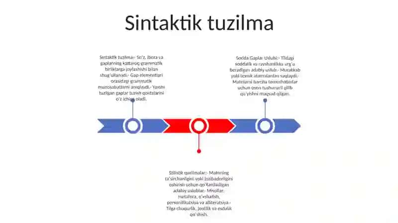 Sodda Gaplar Uslubiyati 2