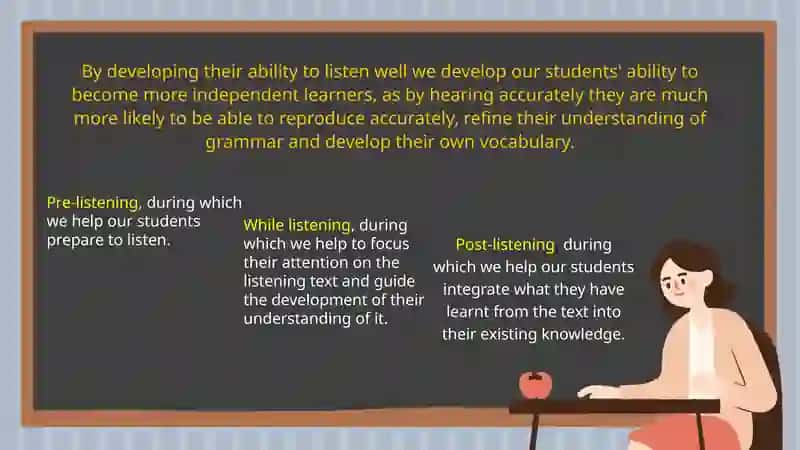 Pre-, while-, and post listening activities 2