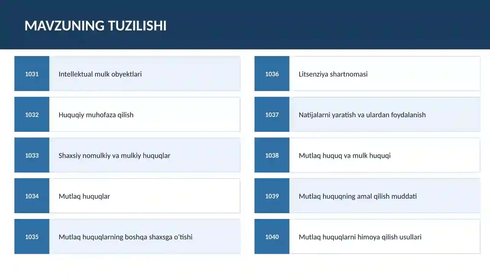 O'ZBEKISTON FUQAROLIK KODEKSI 2