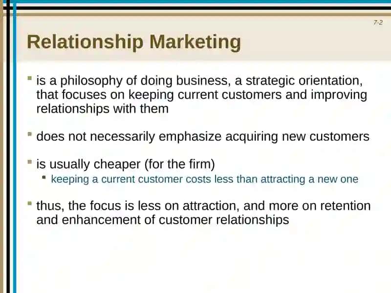 Relationship Marketing 2