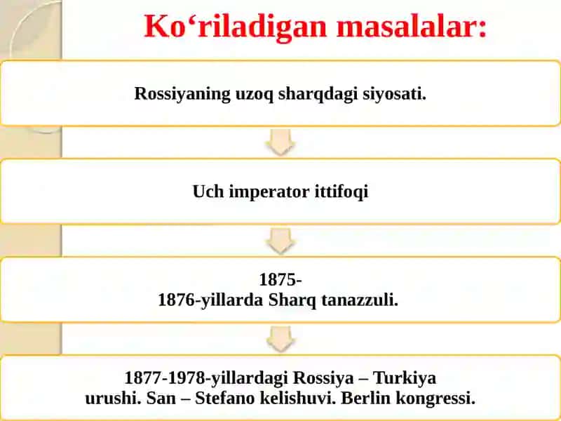 XIX asr oxiri XX asr boshlarida Rossiya. Qrim urushidan so‘ng Rossiyaning xalqaro ahvoli 2