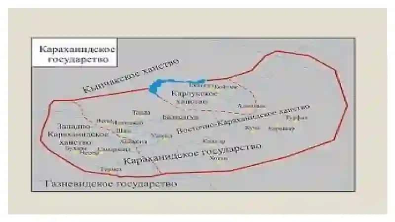 Qoraxoniylardavrishe’riyatipoetikasi 2