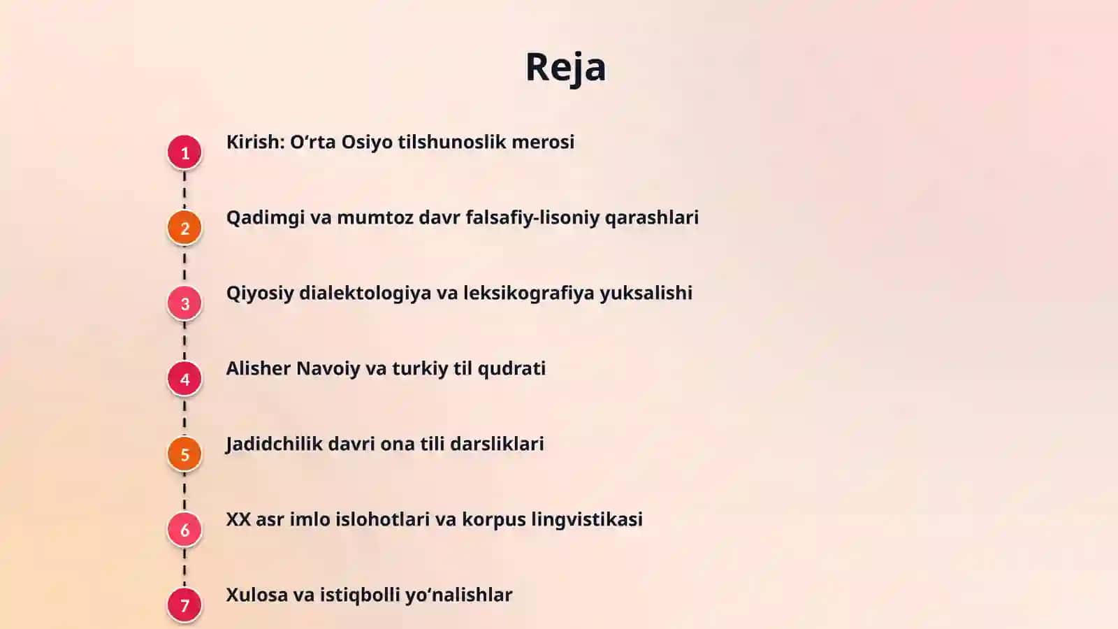 Oʻrta Osiyo tilshunosligining rivojlanishi. 2
