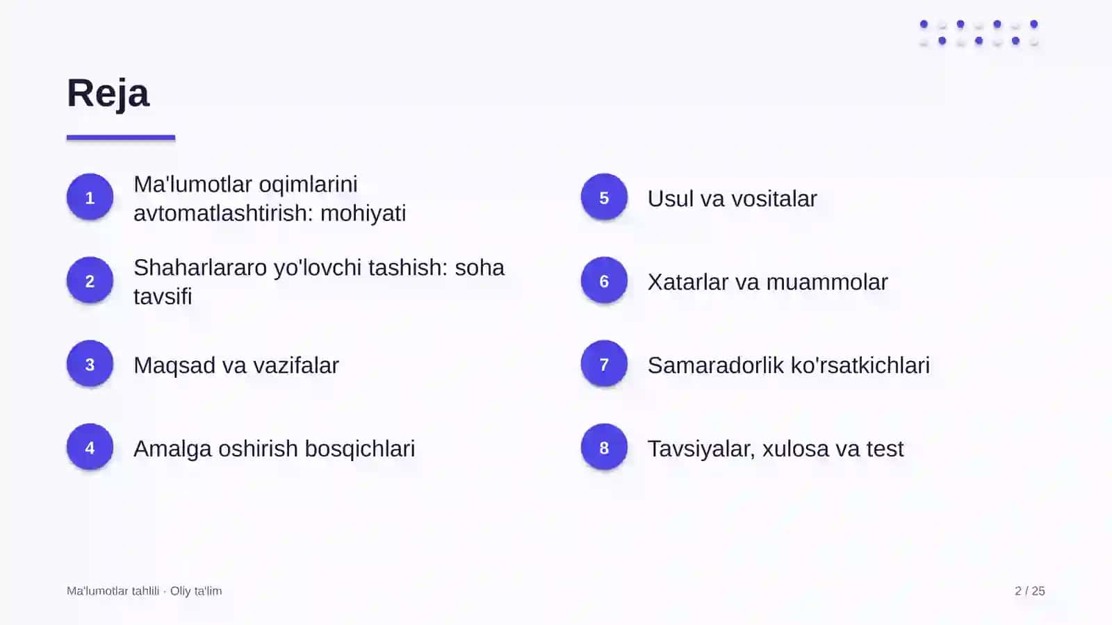 shaharlararo yo'lovchi tashishda ma'lumotlar oqimlarini avtomatlashtirish 9800 2