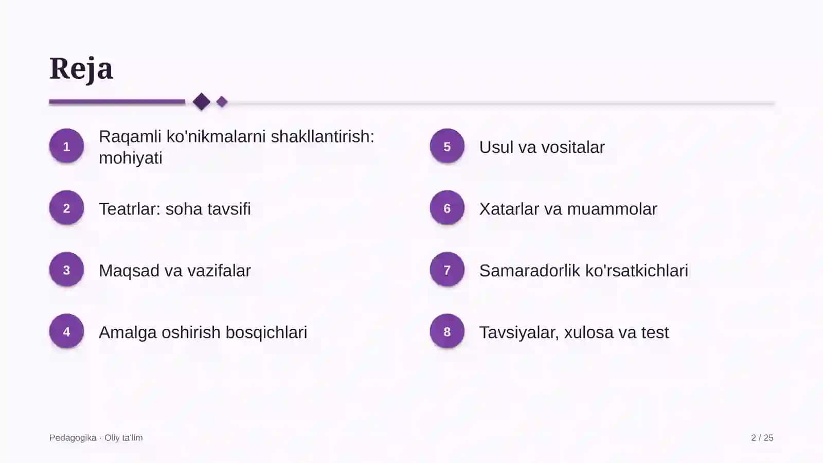 Teatrlarda raqamli ko'nikmalarni shakllantirish 2
