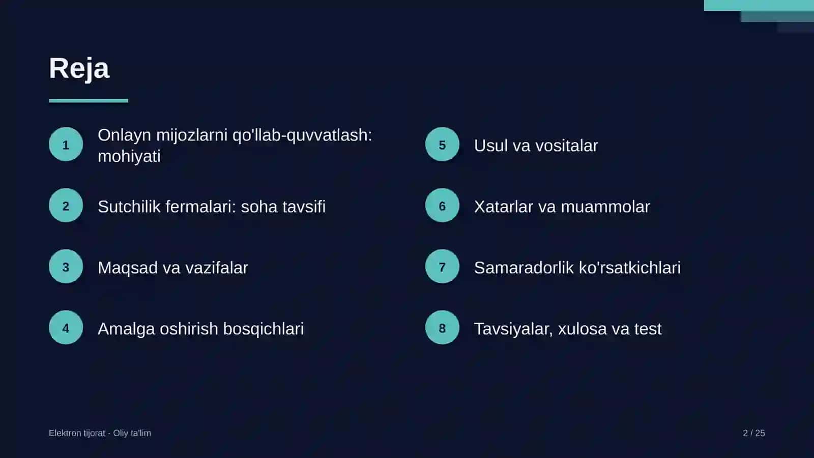 sutchilik fermalarida onlayn mijozlarni qo'llab quvvatlash 8057 2