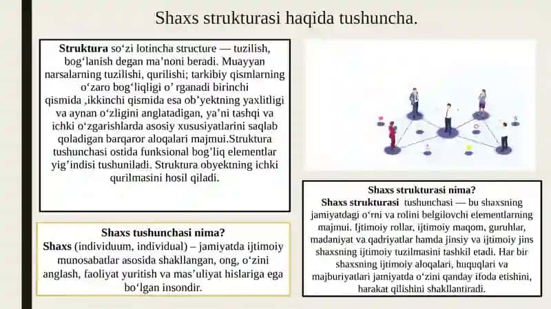 Shaxs strukturasi va turlarian’anaviy va zamonaviy turlari. 2