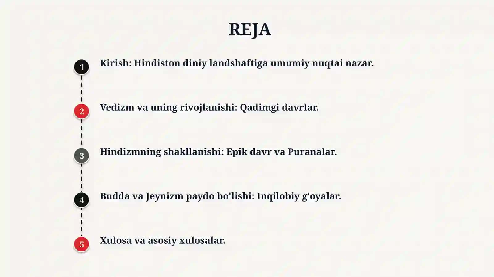 Hindistonda milliy dinlar shakllanishi 2