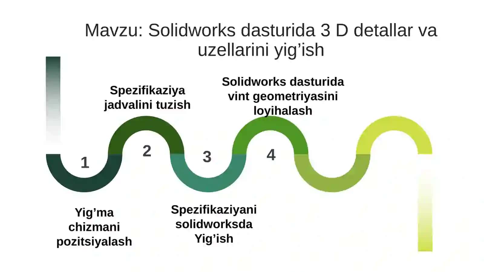 PAXTA SANOATIDA MUXANDISLIK TAHLILI 2