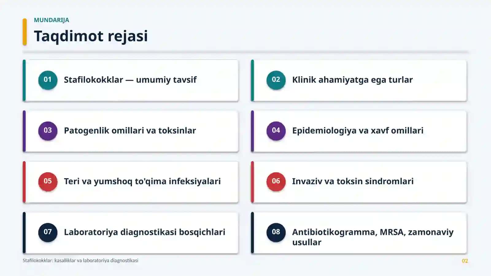 TIBBIY MIKROBIOLOGIYA · MA'RUZA TAQDIMOTI 2