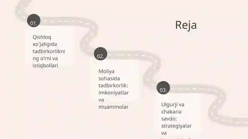 Qishloq xo'jaligida tadbirkorlikning o'rni va istiqbollari 2