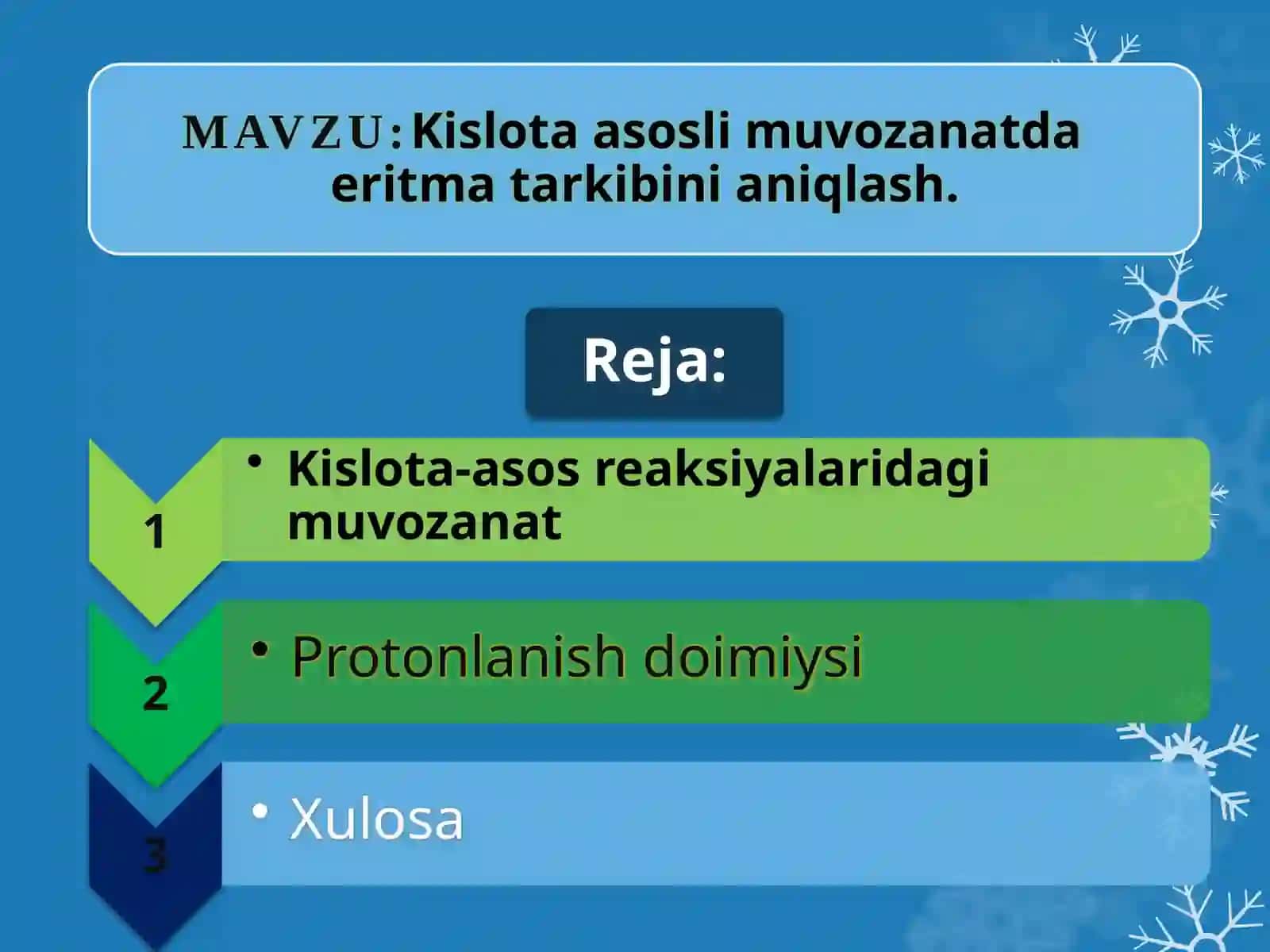 Biologiya Yonalashi 12 B guruhtalabasi - Tarix fanidan tayyorlagan TAQDIMOTI 2