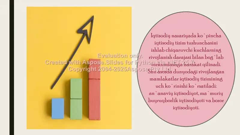 Bozor iqtisodiyotiga o‘tish va o‘zbek modeli 2