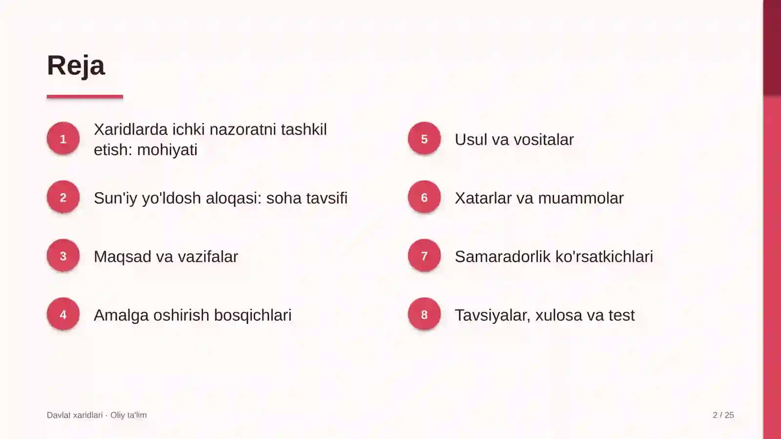 sun'iy yo'ldosh aloqasida xaridlarda ichki nazoratni tashkil etish 9007 2