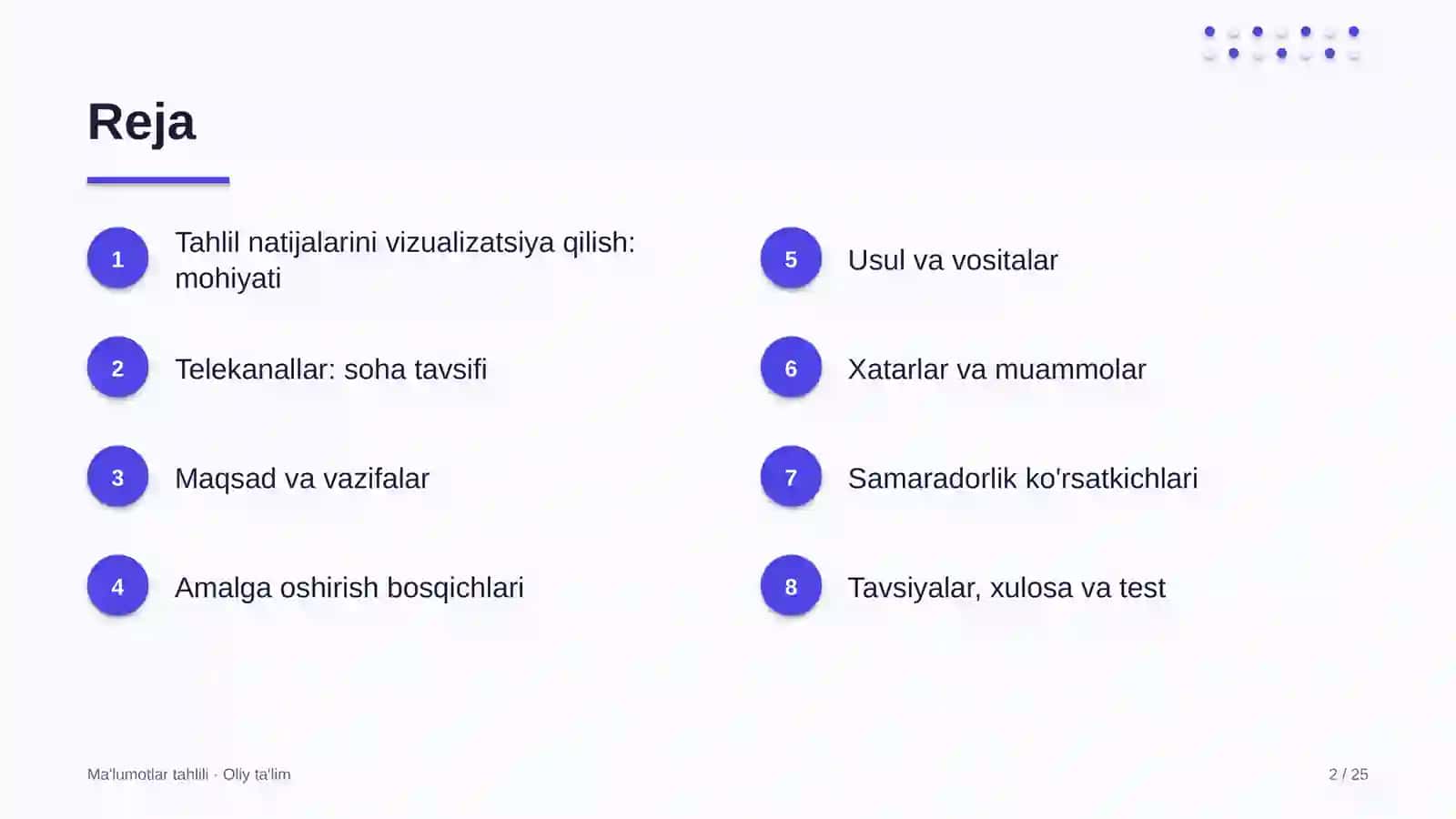 telekanallarda tahlil natijalarini vizualizatsiya qilish 2860 2