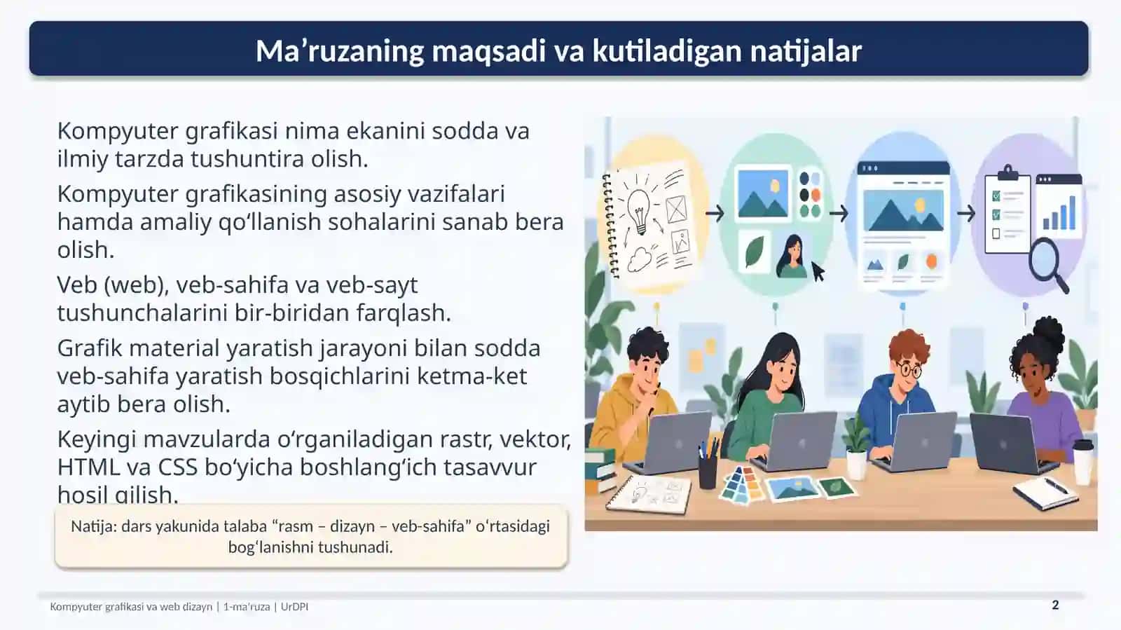 Kompyuter grafikasi va veb dizaynga kirish 2