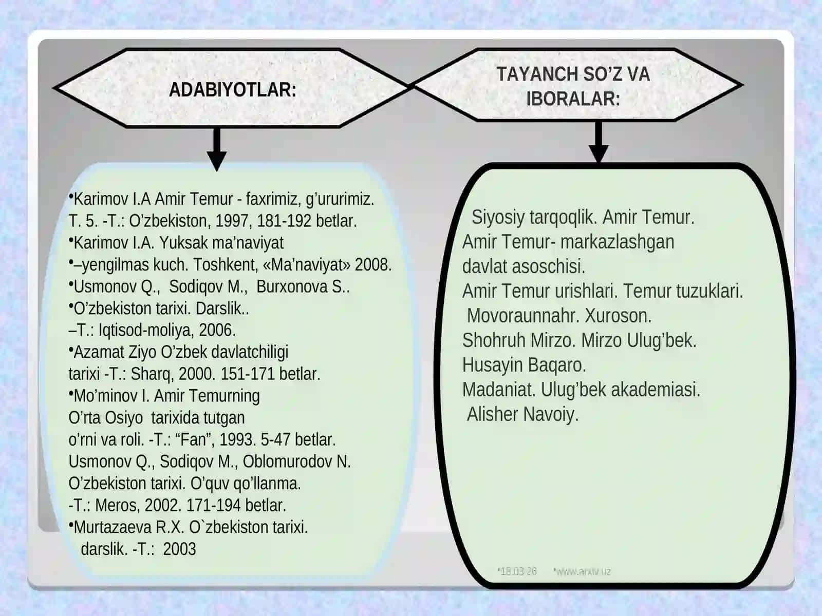 Amir Temur va temuriylar davridagi ijtimoiy-siyosiy va iqtisodiy hayot.«Temur tuzuklari» 2