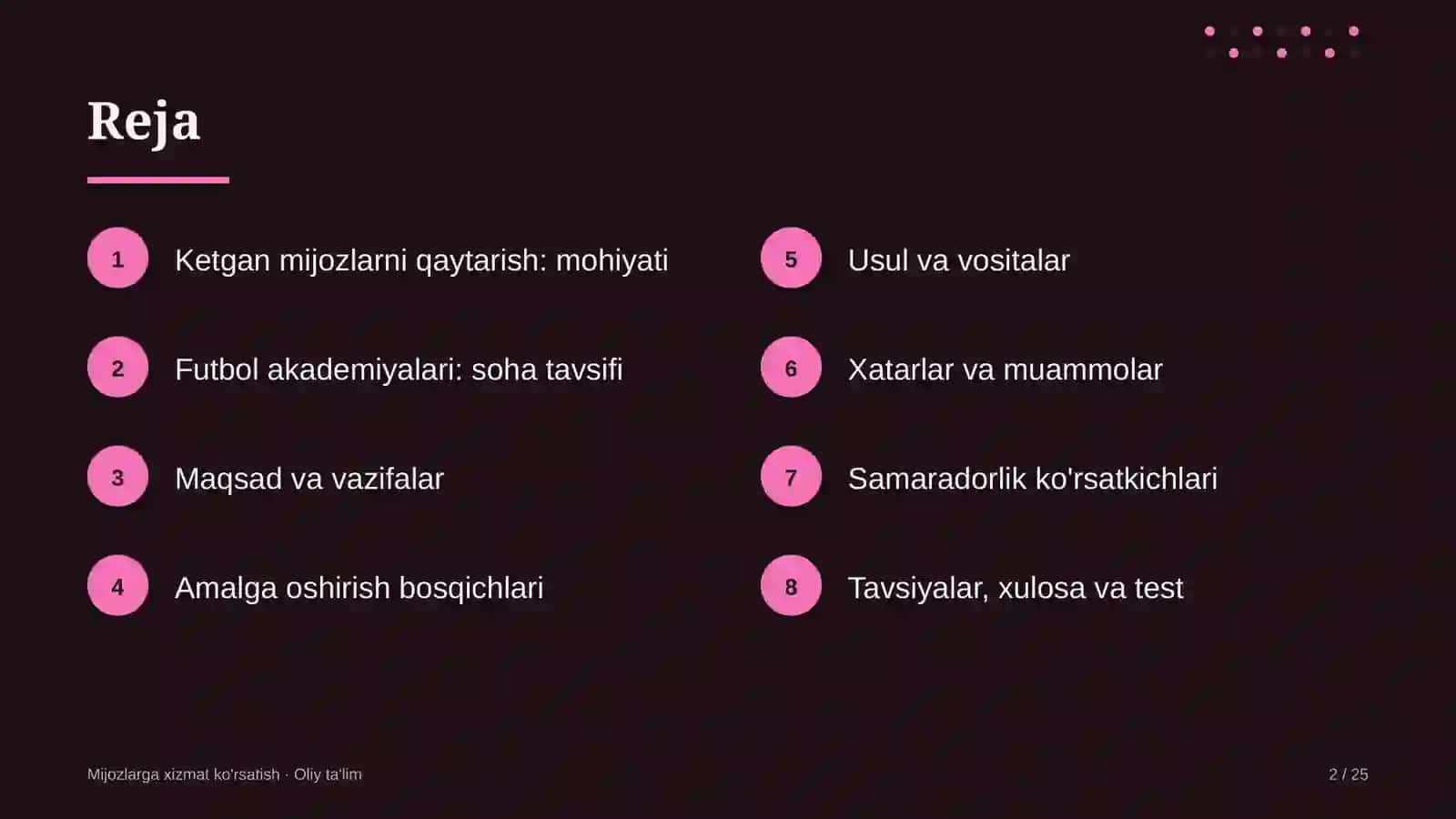 futbol akademiyalarida ketgan mijozlarni qaytarib jalb etish 7123 2
