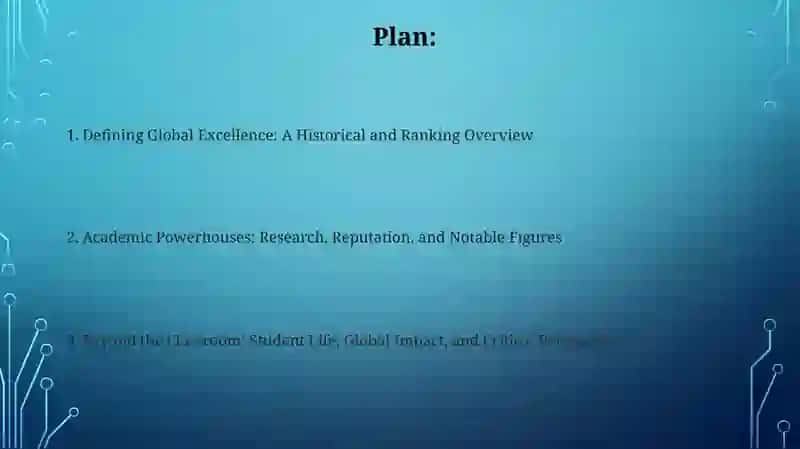 Defining Global Excellence: A Historical and Ranking Overview 2
