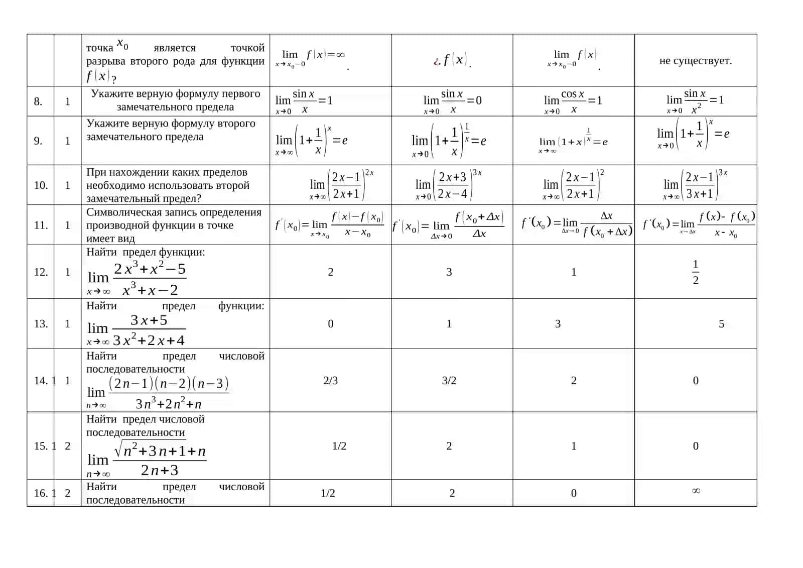 Calculus (mathematics) test questions (1st year) 2