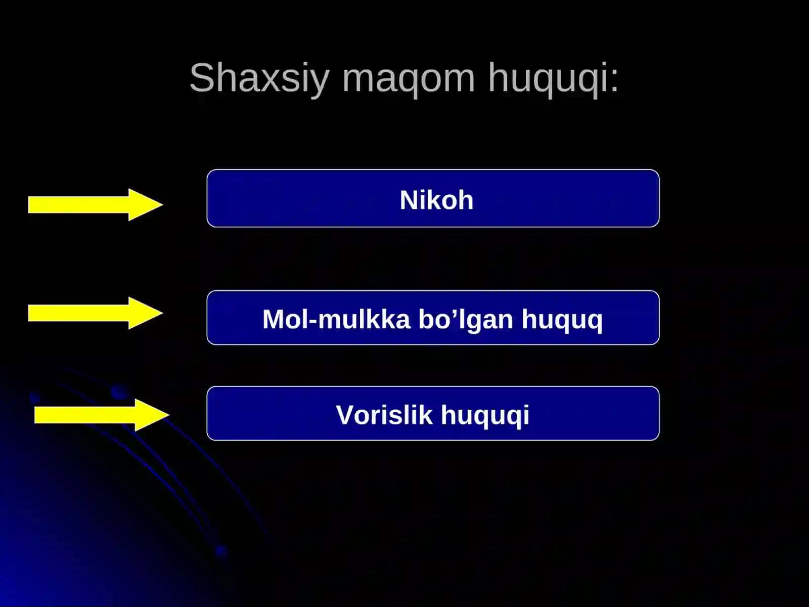 Islom dini va madaniyati 2