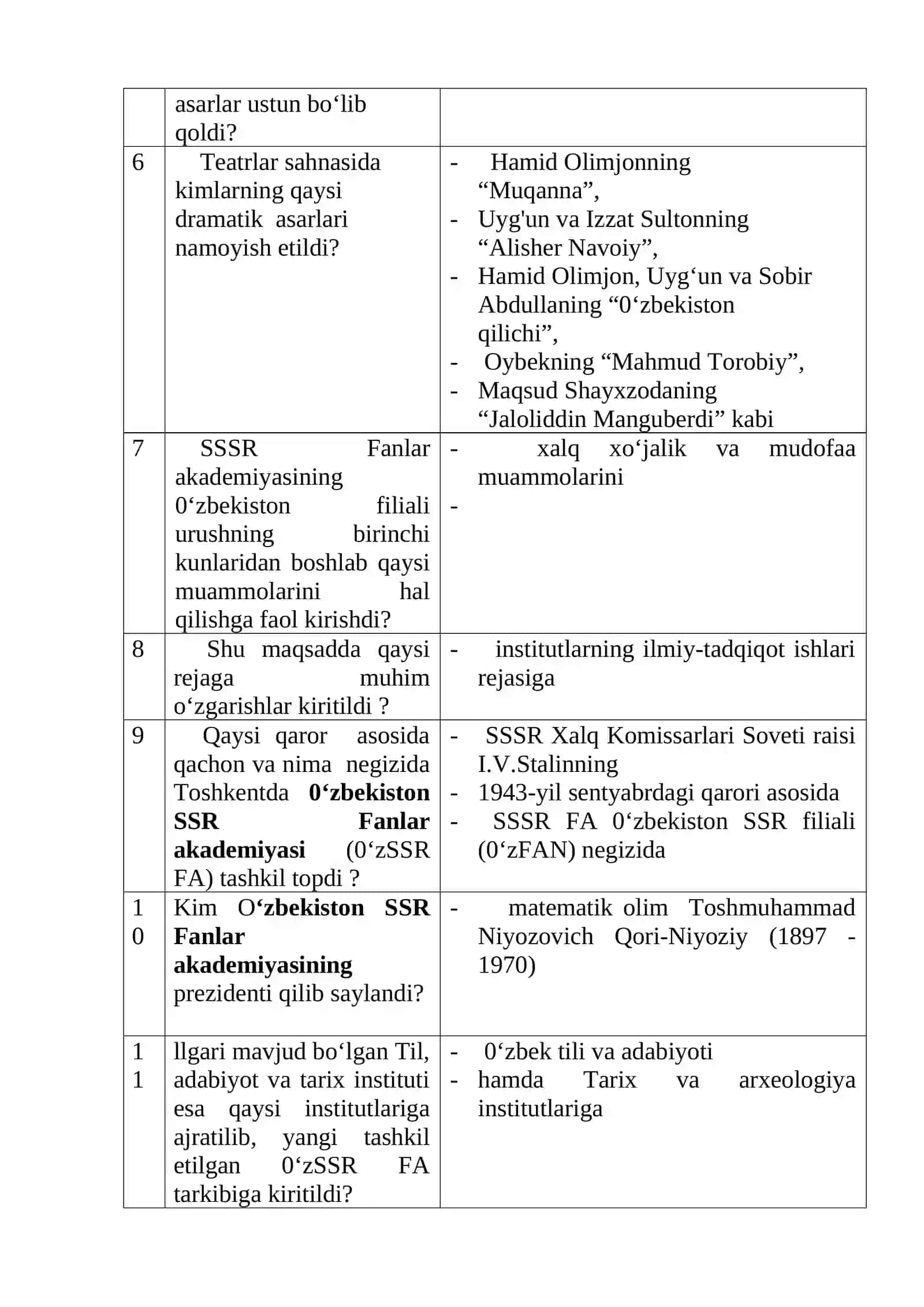 O‘zbekiston fani va madaniyati - g‘alaba uchun xizmatda 2