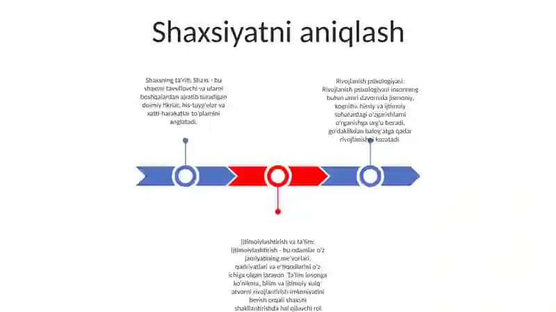 Shaxsning Rivojlanishi Va Tarbiyaviy Ijtimoiylashuvi 2