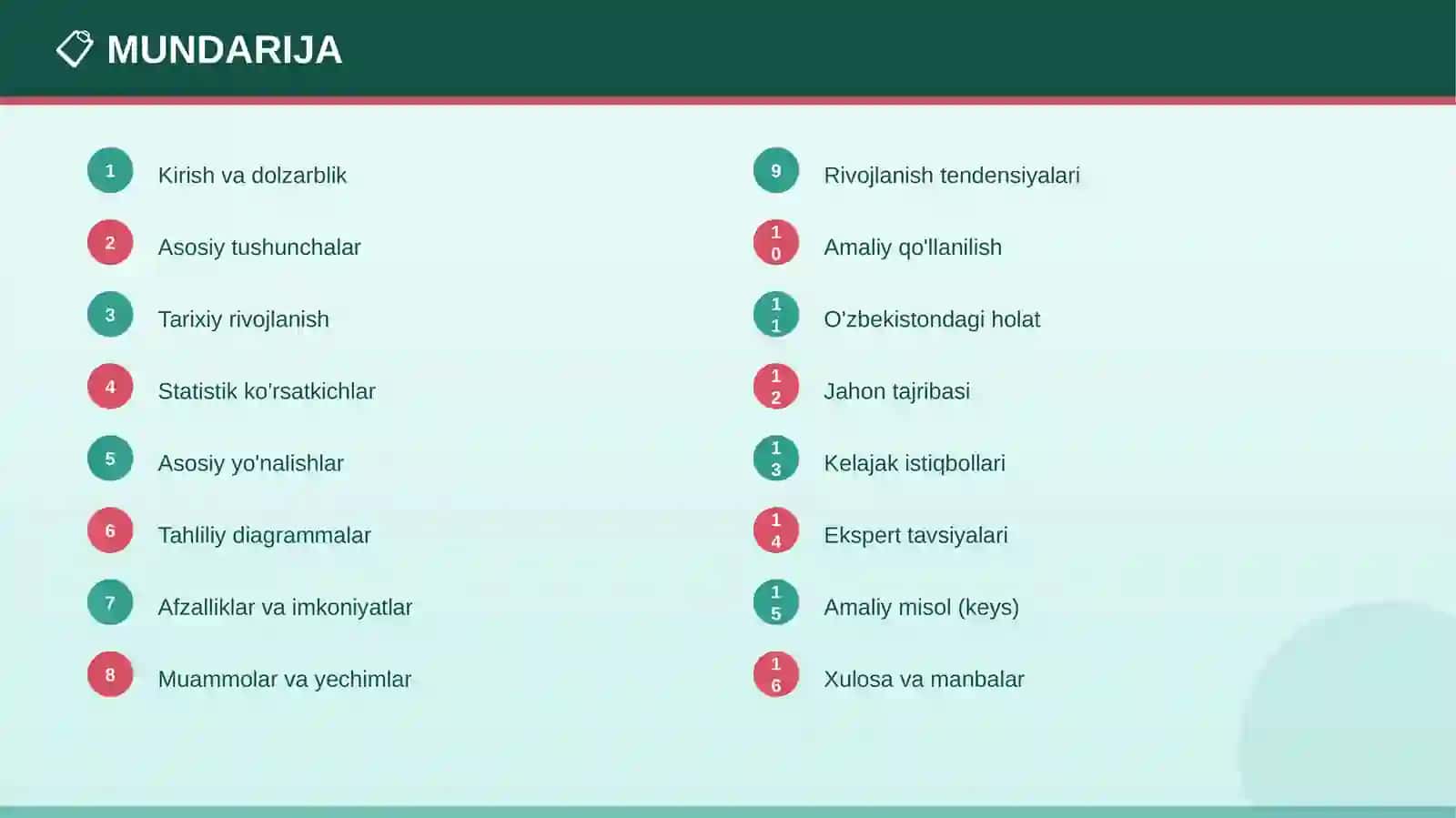 Internet of Things: sifat va samaradorlik (chuqur tahlilda) 2