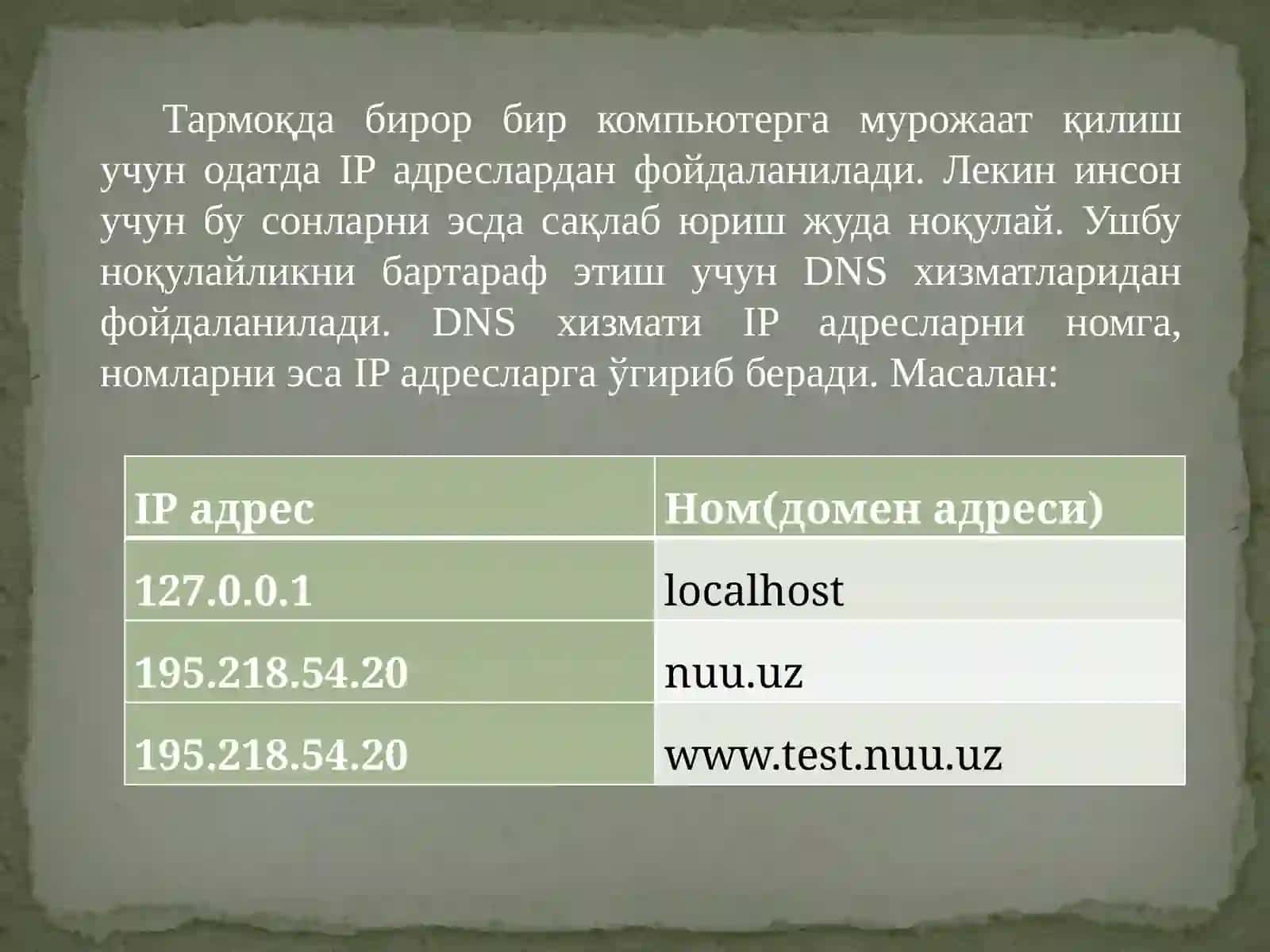 DNSхизмати 2