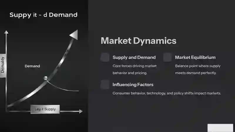 Understanding the Market 2