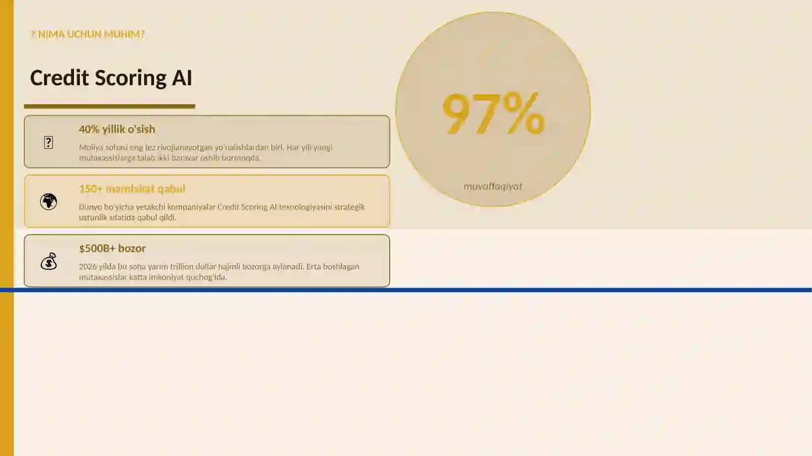 Credit Scoring AI 2