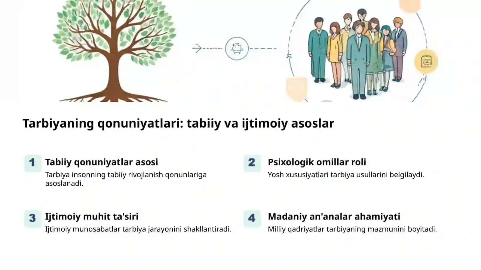 Tarbiya: Jarayon, Tamoyillar va Turlari 2