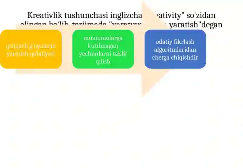 Maxsus ta’lim tizimida kreativ yondashuv 2