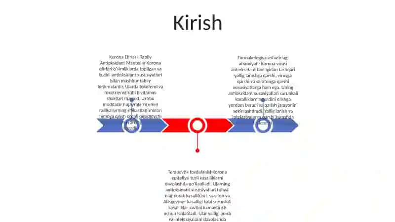Korona Efirlar 2