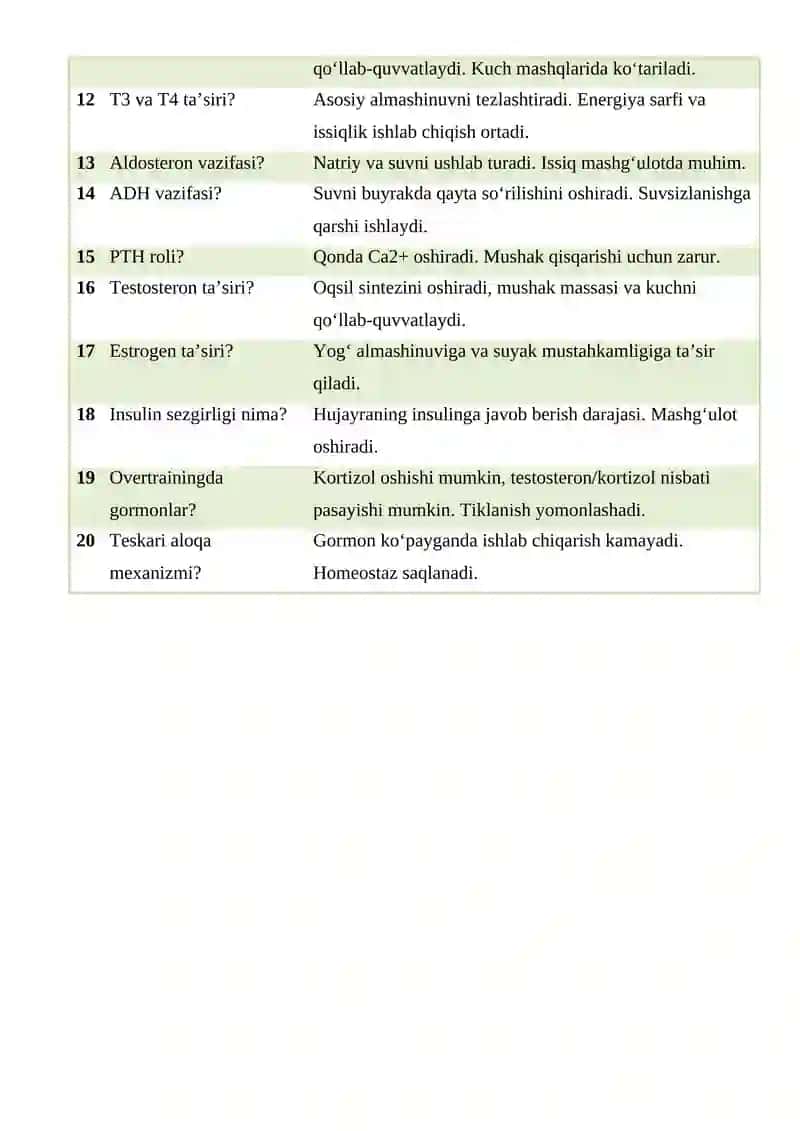 Biokimyoviy jarayonlarda gormonlar boshqaruvi 2