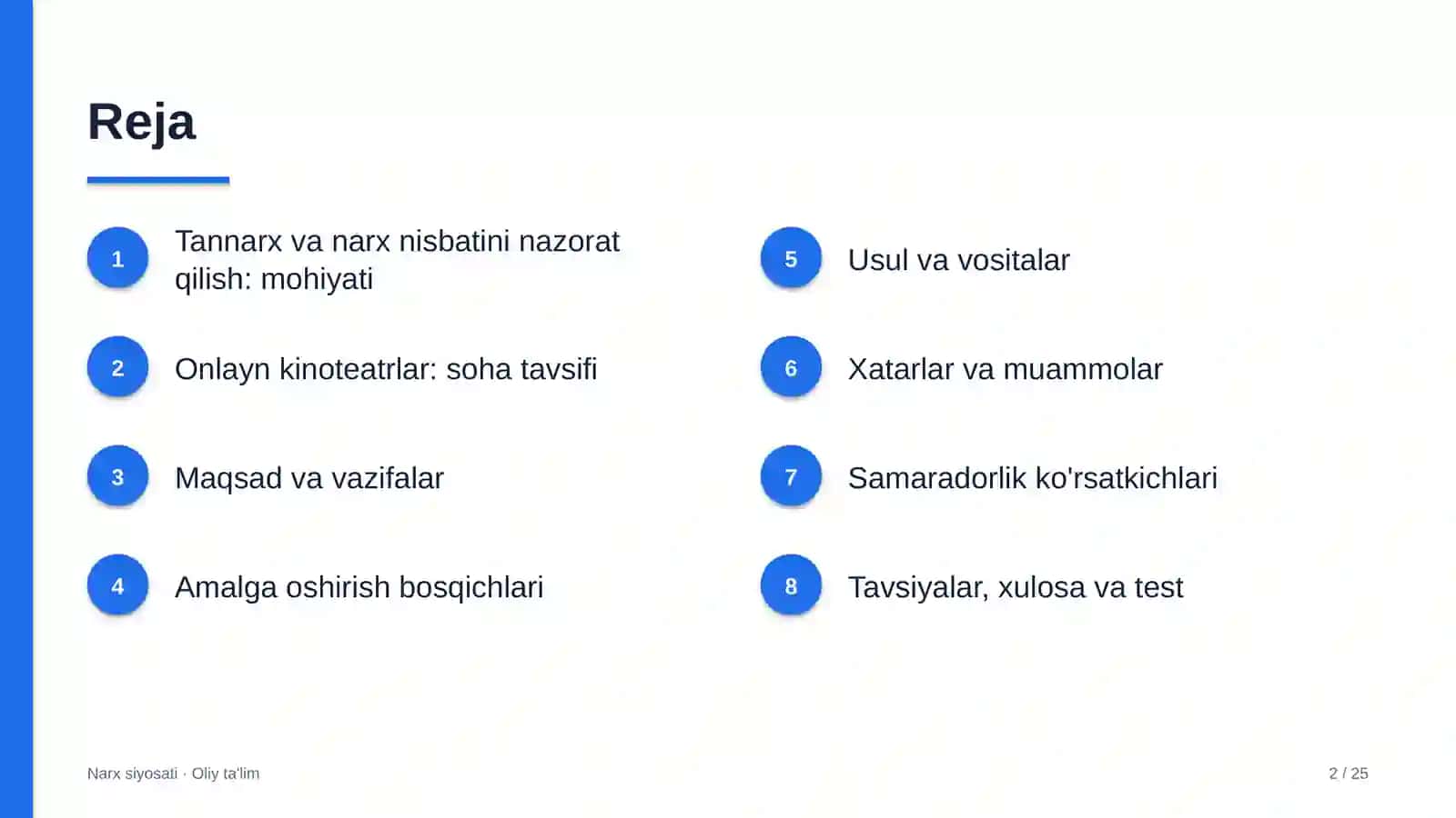 onlayn kinoteatrlarda tannarx va narx nisbatini nazorat qilish 3906 2