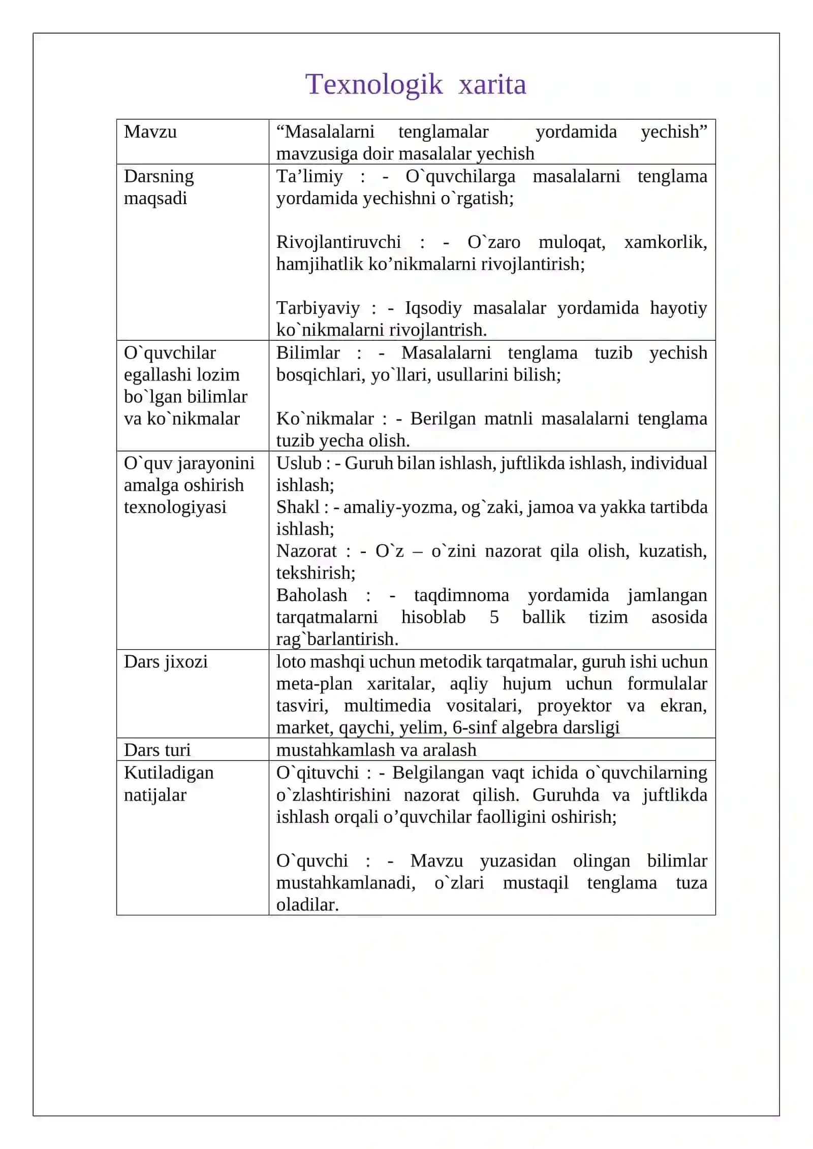 Masalalarni tenglamalar yordamida yechish. 7-sinf algebra fanidan 1 soatlik ochiq dars ishlanmasi. 2