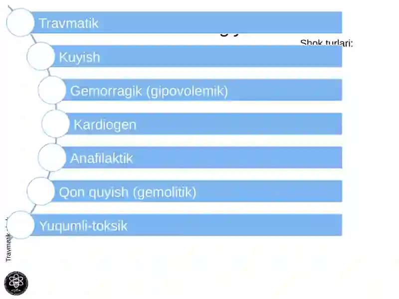 Travmatik shok 2