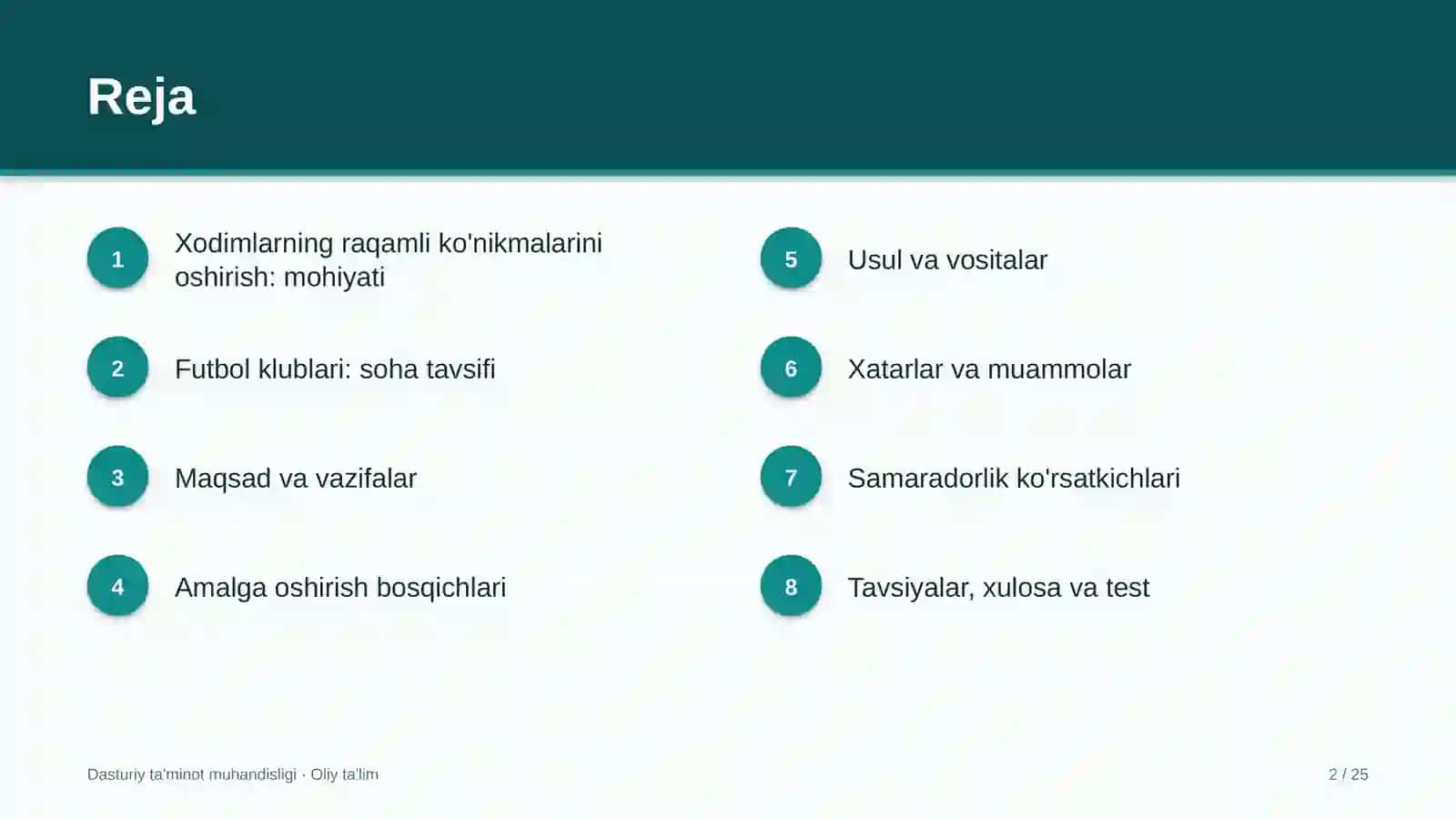 futbol klublarida xodimlarning raqamli ko'nikmalarini oshirish 6452 2