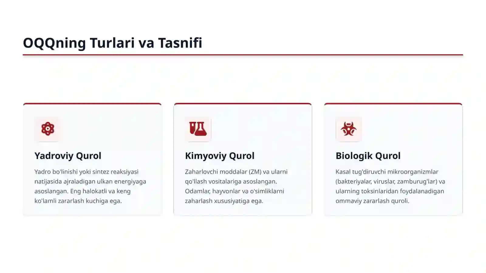 Ommaviy Qirg'in Qurollari va Yo'qotishlar 2