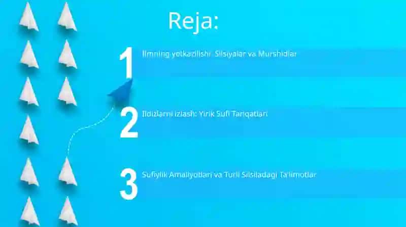 Tariqatlar silsilasi 2