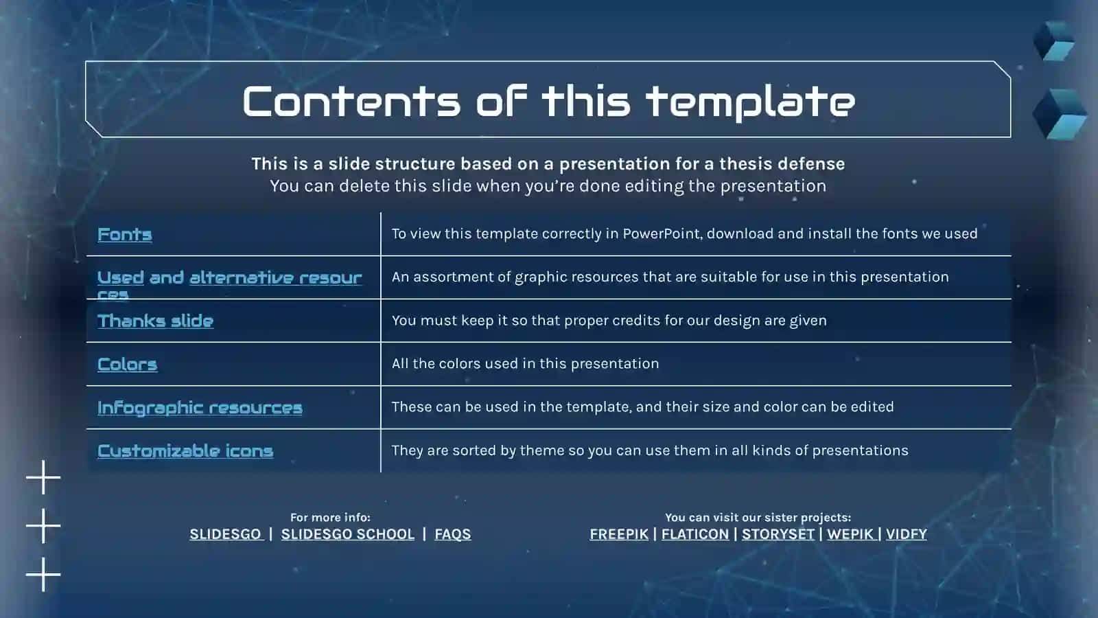 Cyber-Futuristic AI Technology Thesis Defense 2