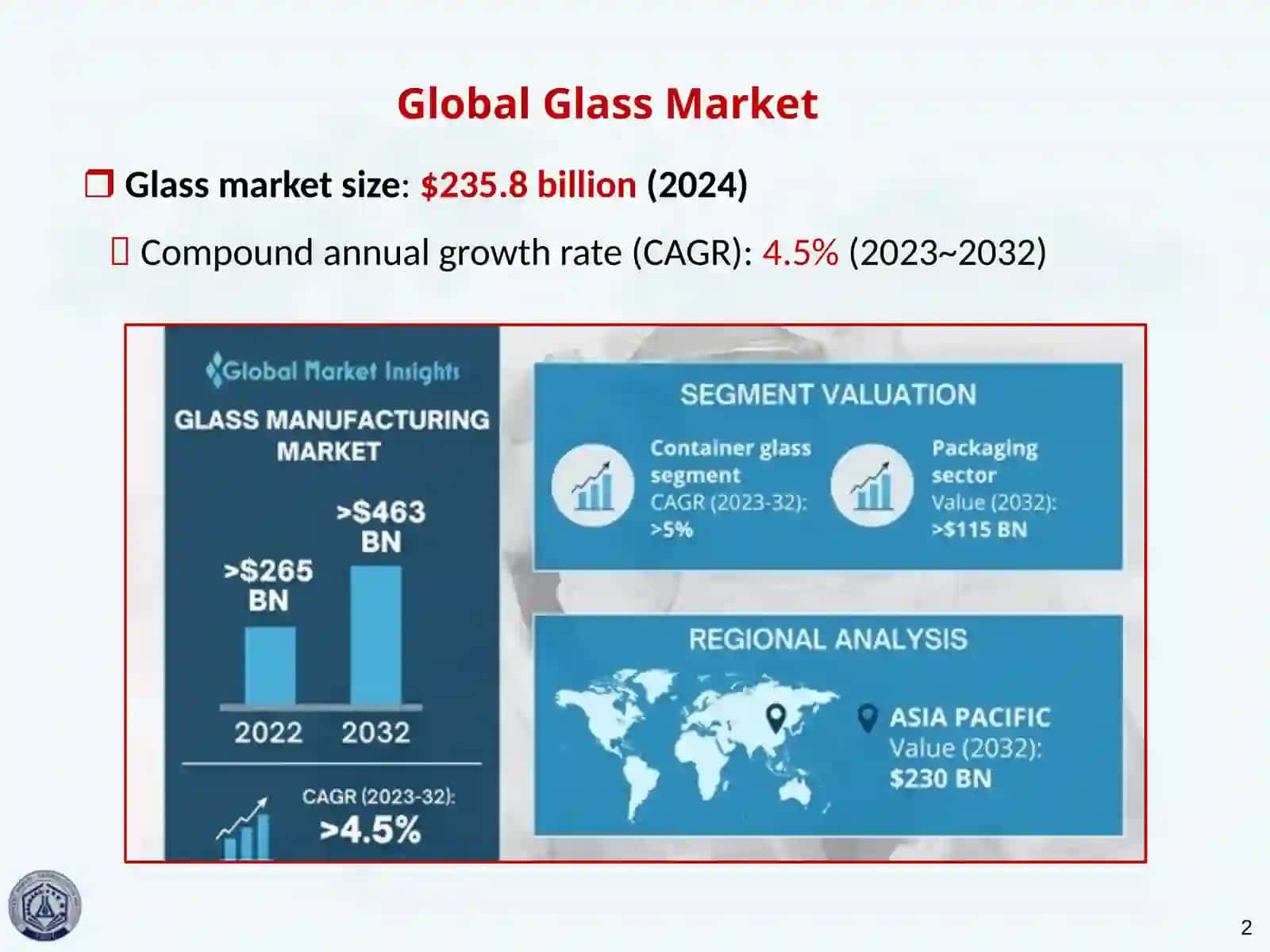 Innovative Technology Development of Glass Manufacturing (Based on NOx Reduction) 2