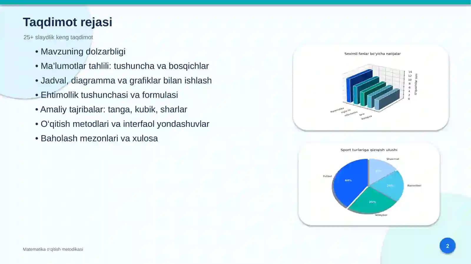 Matematika o‘qitish metodikasi 2