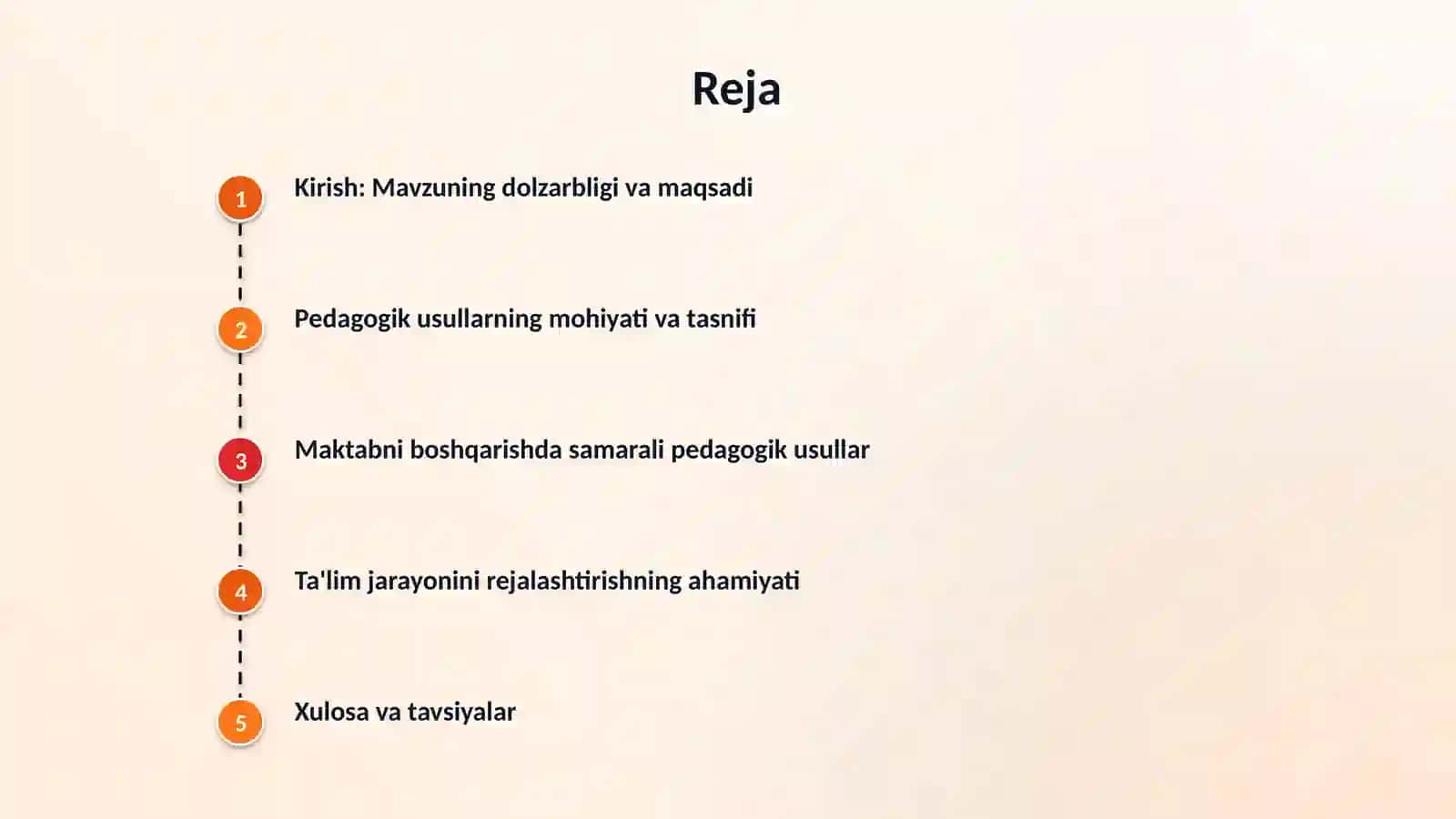 Maktabni boshqarishdagi pedogogik usullari va rejalashtirish mavzusida taqdimot kerak 15 ta lustdan iboray jadval va rasmlar bulsin mavzuga doir 2