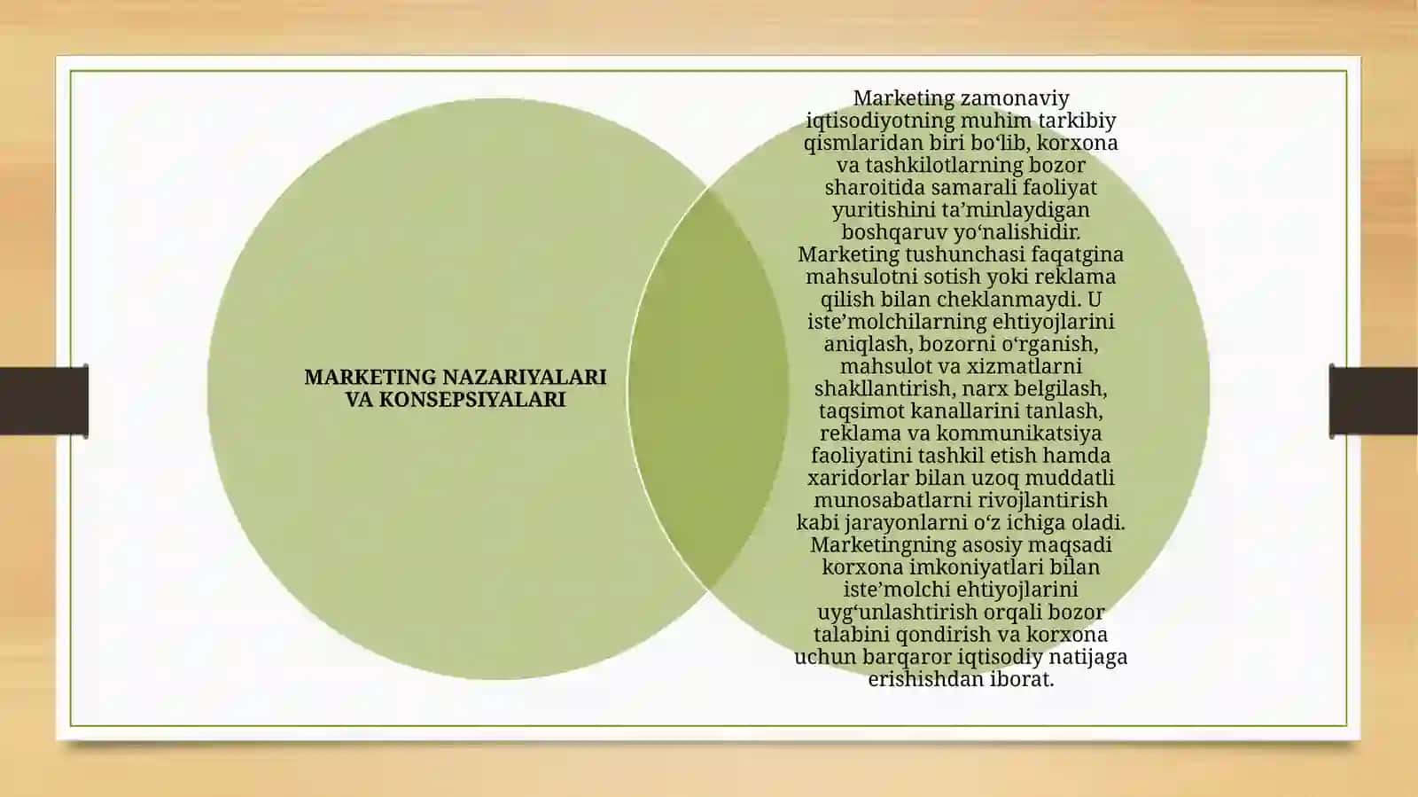 Marketing nazariyalar va konsepsiyalari 2