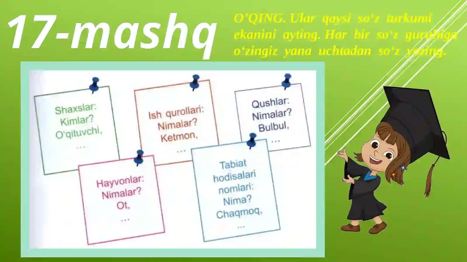 OTLARNING MA’NO TURLARI 2