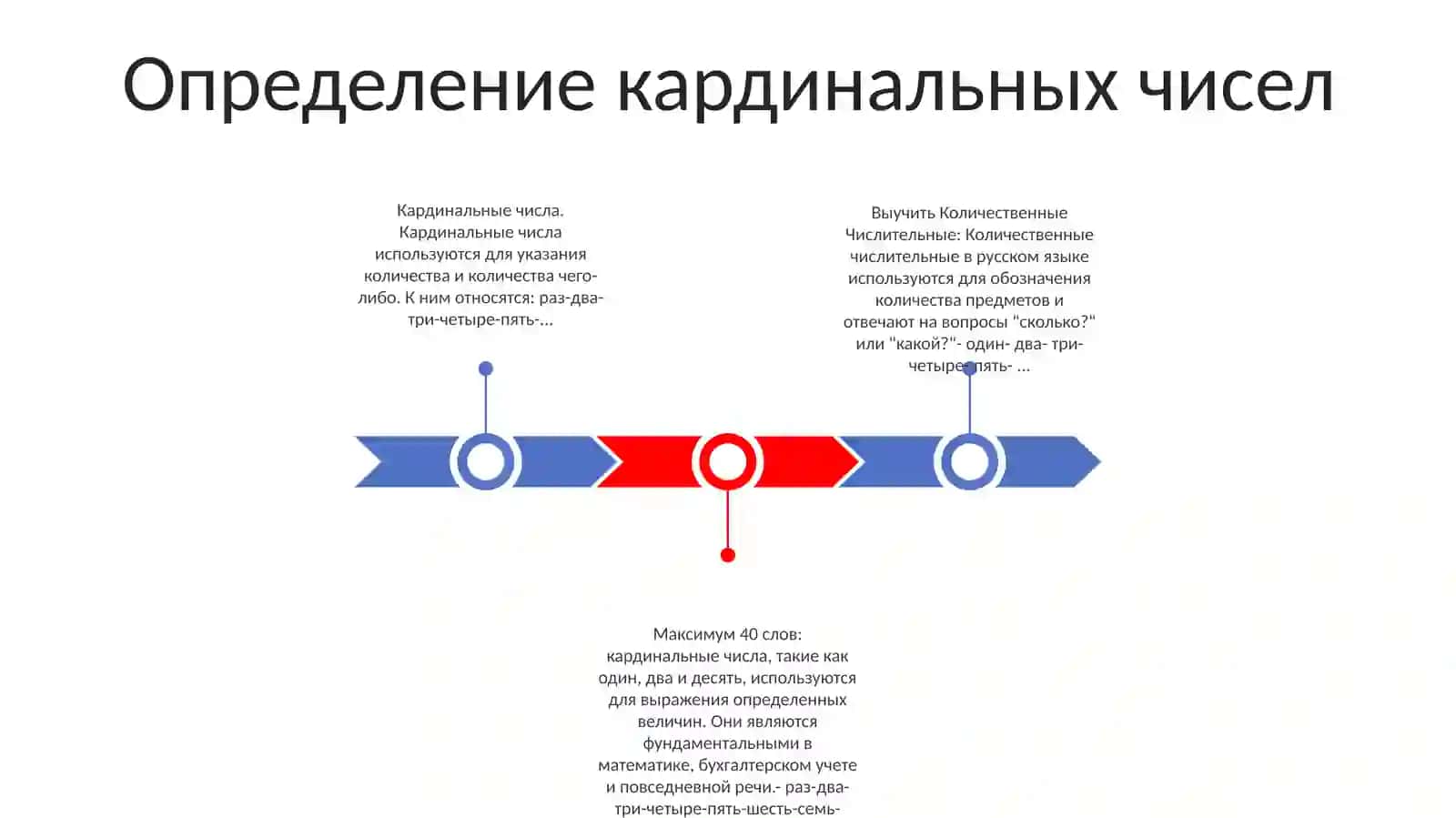 Кардинальные числа 2